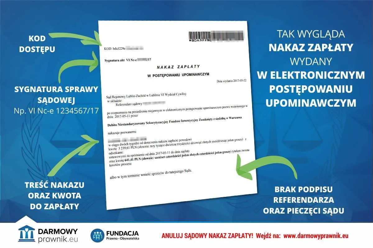 Co robić po e-sąd nakaz zapłaty? Sprawdź dostępne opcje